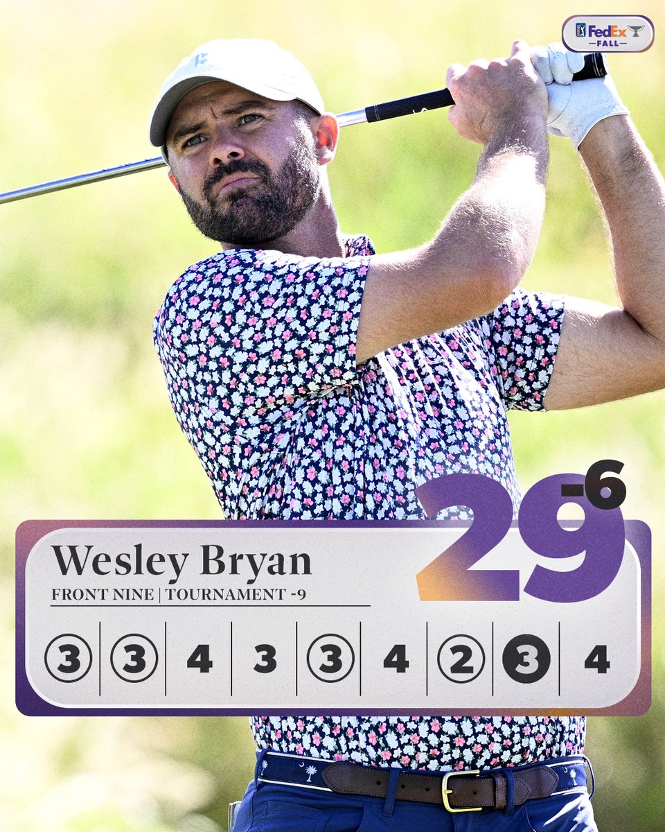 Starting off the weekend going low.

@WesleyBryanGolf shoots 29 on the front to start Round 3 <a href="/Bermuda_Champ/">Butterfield Bermuda Championship</a> and move into the top 10.