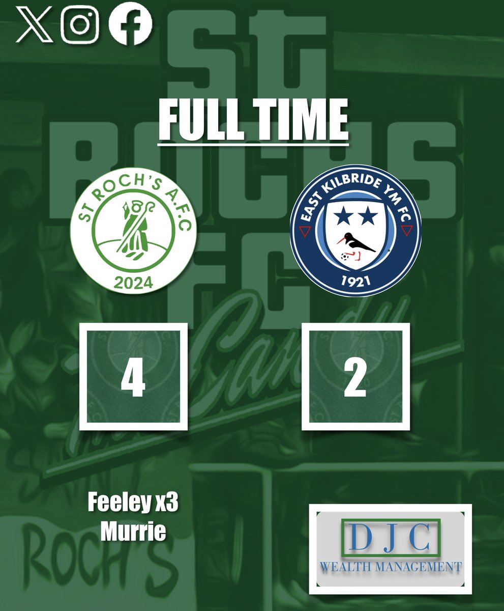 St Roch’s AFC (@strochsafc) on Twitter photo Back to winning ways for the Candy Ams🍭💚
Motm - Feeley👏🏻
<a href="/StRochsJuniors/">St Roch's FC</a>
<a href="/Candykendo/">St.Rochs Kendo</a>
<a href="/StRochs20s/">St Rochs 20s</a>
<a href="/OfficialSMAFA/">SMAFA</a>
<a href="/scottish_aff/">AmateurFixturesResultsSCO</a> Back to winning ways for the Candy Ams🍭💚
Motm - Feeley👏🏻
<a href="/StRochsJuniors/">St Roch's FC</a>
<a href="/Candykendo/">St.Rochs Kendo</a>
<a href="/StRochs20s/">St Rochs 20s</a>
<a href="/OfficialSMAFA/">SMAFA</a>
<a href="/scottish_aff/">AmateurFixturesResultsSCO</a>