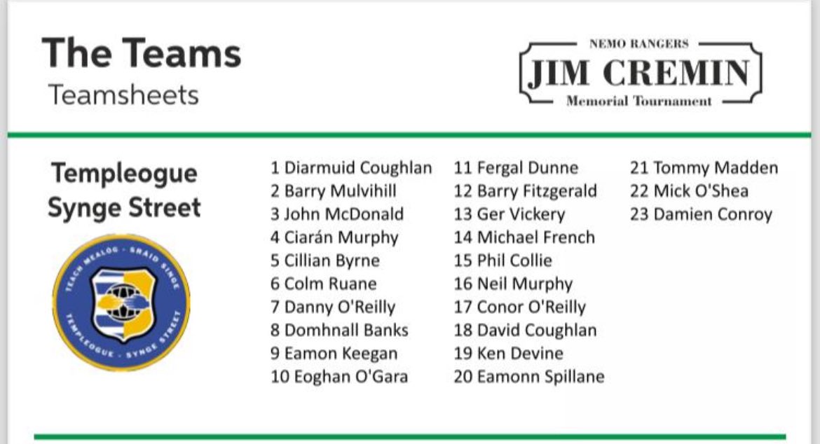 Our over 35s team of TSS greats we put together to play in the <a href="/NemoRangersGAA/">NemoRangersGAA</a> Jim Cremin tournament today . All good so far and they are into the semi final . Go well lads 👏👏💪💪#TSS
