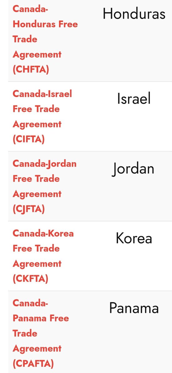harryt59_harry's tweet photo. These are just a few countries that the liberals signed trade agreements with outside of the US. 👇
Trudeau has always had Canada’s back. During hard times and good times.
Justin Trudeau is more than capable of handling the Trump administration. 
Pierre Poilievre is not. https://t.co/lk0fnT3hiS