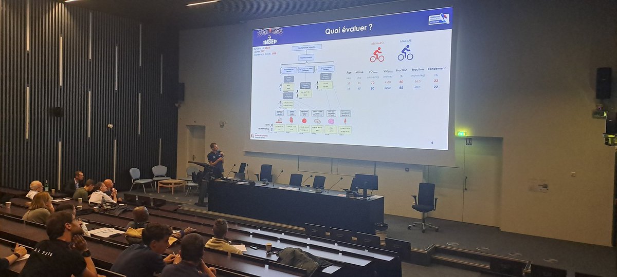 Emmanuel Brunet (@emmanuelbrunet) on Twitter photo J2 Congrès médical & performance <a href="/FFCyclisme/">FFC</a>
Magnifiques interventions ce jour.
Merci <a href="/CersCapbreton40/">CERS Capbreton</a> et <a href="/MtrainingFR/">Mtraining</a> pour le soutien.
Merci <a href="/HauteGaronne/">Haute-Garonne</a> <a href="/Toulouse/">Toulouse - Mairie et Métropole</a> pour l'accueil des 130 particopants sur ces 2 jours J2 Congrès médical & performance <a href="/FFCyclisme/">FFC</a>
Magnifiques interventions ce jour.
Merci <a href="/CersCapbreton40/">CERS Capbreton</a> et <a href="/MtrainingFR/">Mtraining</a> pour le soutien.
Merci <a href="/HauteGaronne/">Haute-Garonne</a> <a href="/Toulouse/">Toulouse - Mairie et Métropole</a> pour l'accueil des 130 particopants sur ces 2 jours