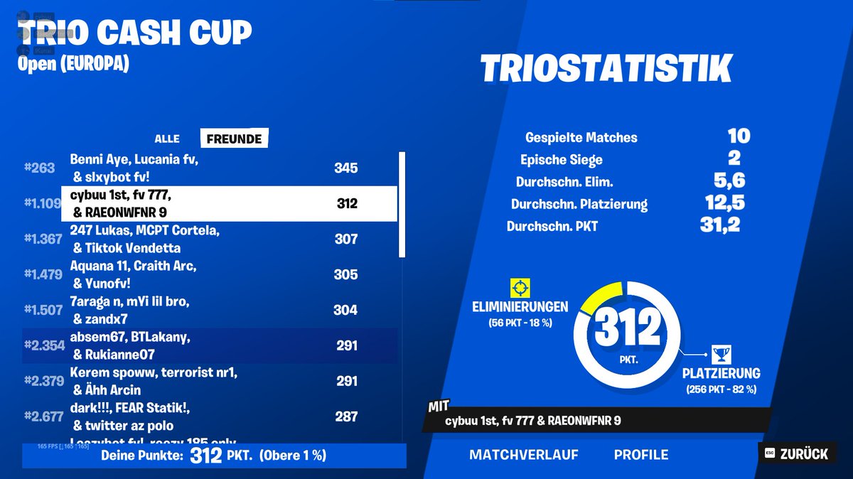 Habe krebs bekommen wegen den ganzen Unluck=)
312Pk #1.109 🤡