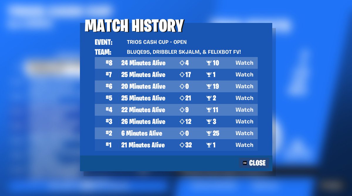 only far zone w no grappler last game XD