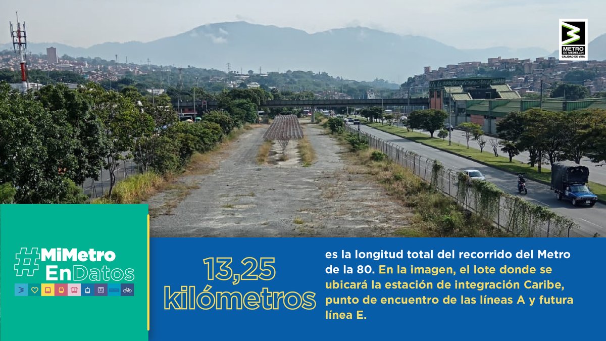 metrodemedellin's tweet photo. 13,25 kilómetros de Caribe a Aguacatala, la mayor parte por la avenida 80, para integrar al occidente de la ciudad con la #RedMetro. 🚈🚡🚊🚌
Un trazado con 17 estaciones que transformará positivamente el territorio.🗺️
Conoce más: 🤳🏽 https://t.co/xsnHmJDyab
#MiMetroEnDatos 🤓 https://t.co/uR1BKJSW5O