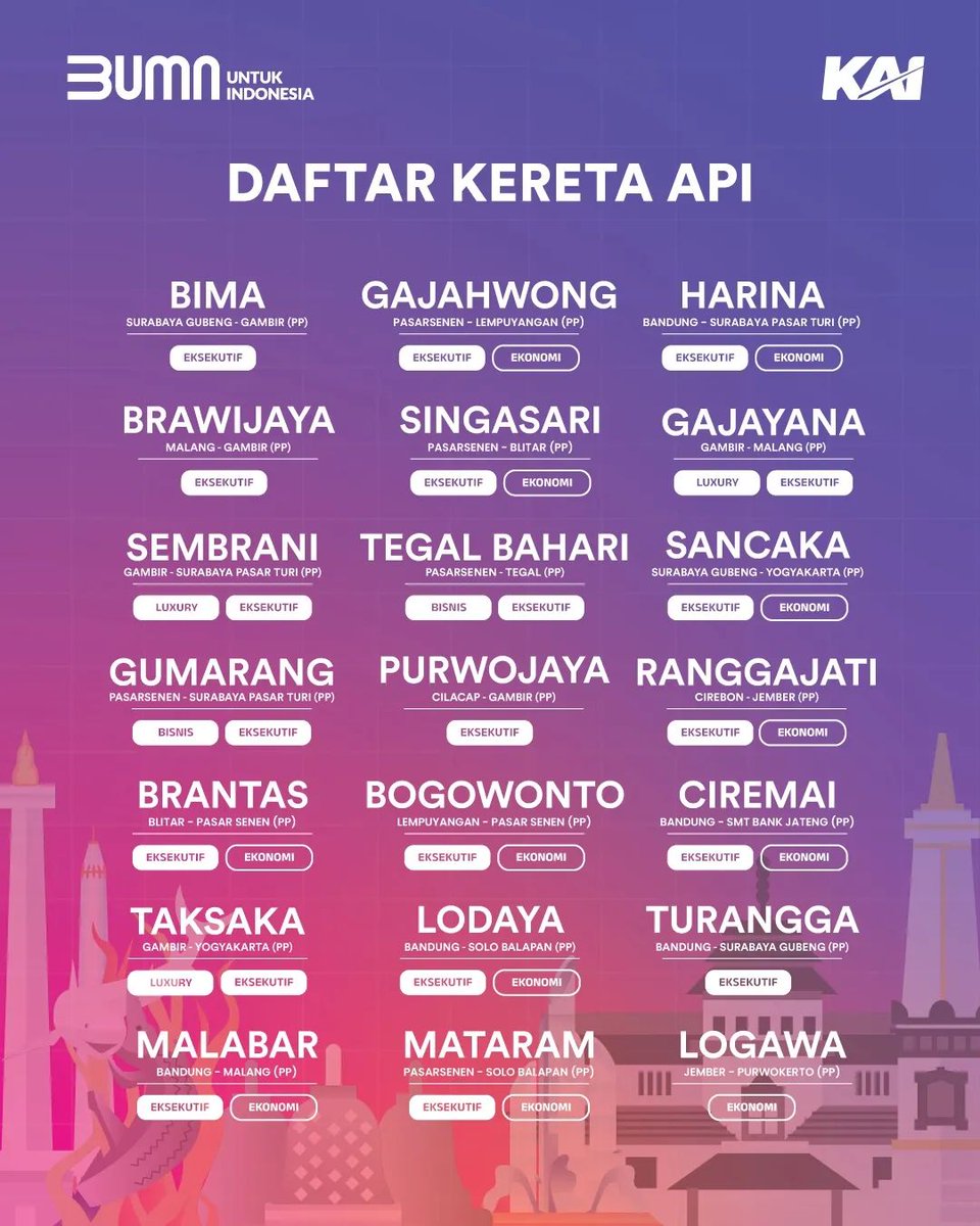 papiyoon9i's tweet photo. Halo haloo,
Besok aku mau open Jastip KAI EXPO DAY 2,
Yang mau jastip yuk boleh isi form dulu, rulesnya tertera ya kak 🙏🏻
#kaiexpo
#jastip
https://t.co/qSBEsKt40N https://t.co/kzMHScURs6