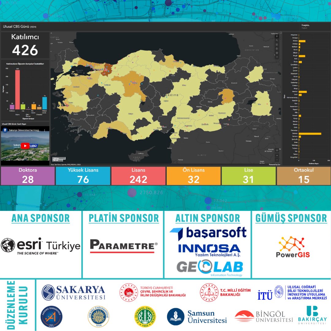 Türkiye "7'den 70'e CBS Günü'nü kutlamaya hazırlanıyor. Siz de hazır mısınız?"