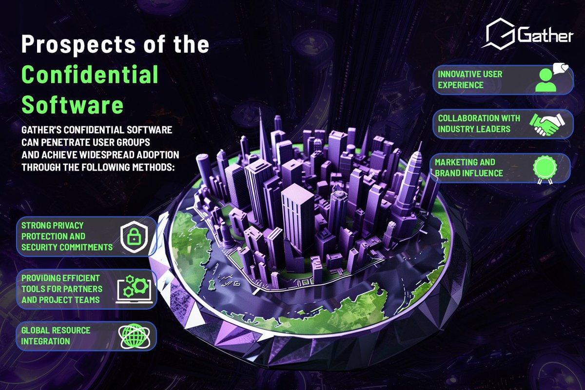 Marcelde_'s tweet image. User-Generated Content!
Share your Gather Global experiences, earn $GAT! #GatherGlobal @GatherGlobal #UserGenerated