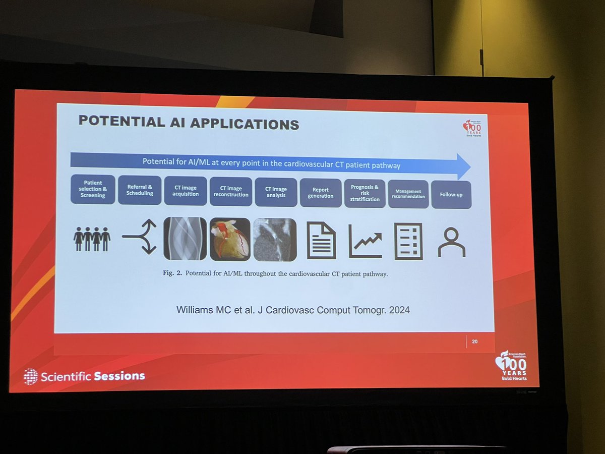 Joshua Levenson, MD tweet media