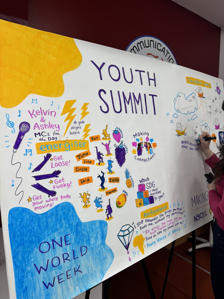 nycinews's tweet image. As we wrap up the 2024 #OneWorldWeek #YouthSummit, we reflect on the connections we’ve made today – personal, local, national, and global 🌍

Thank you to all the incredible young people who joined us, and all of the dedicated people who supported the event 🌟

#MakingConnections