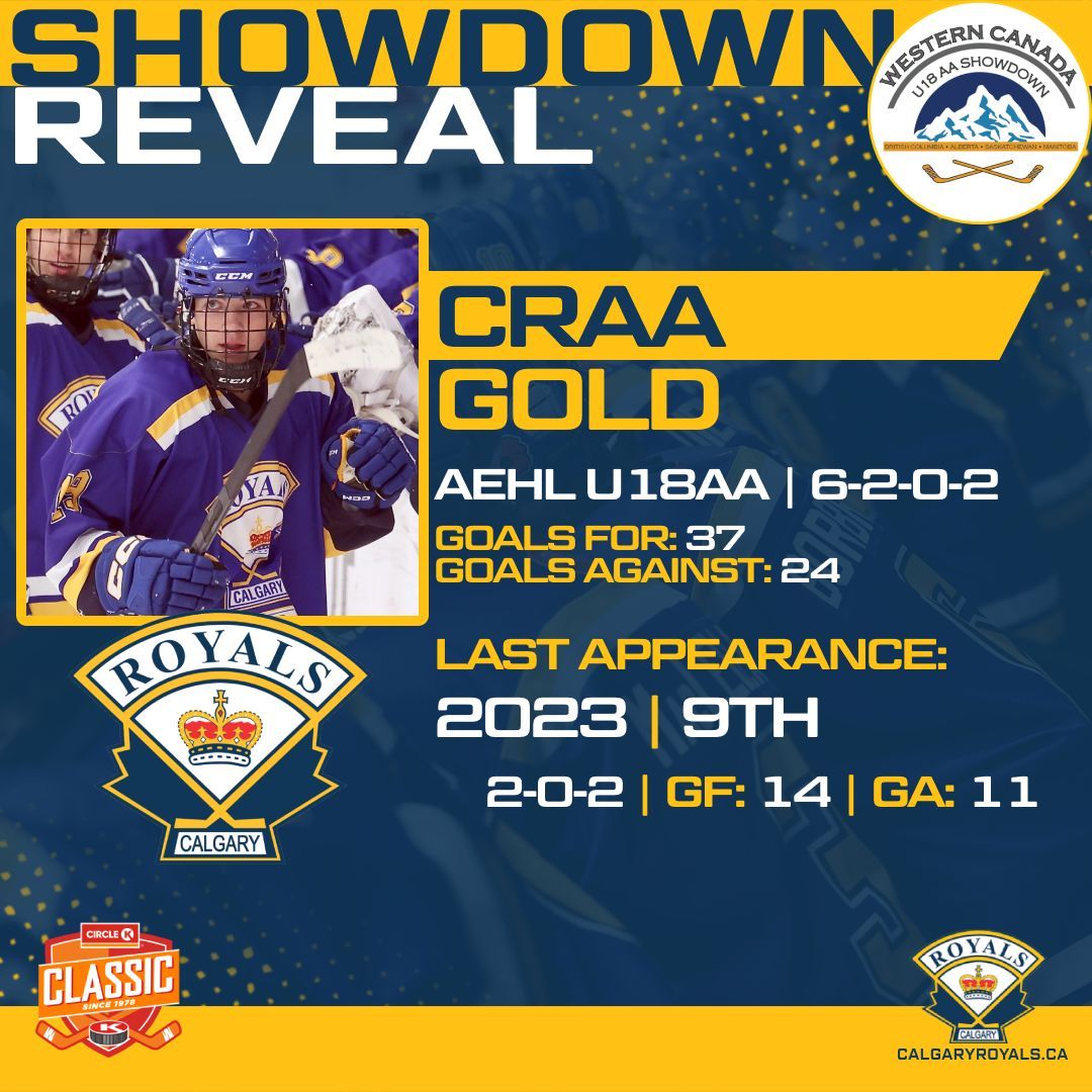 Western Canada Showdown tweet media