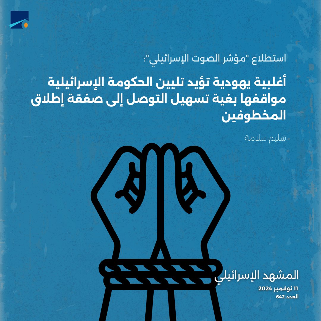 ترى أغلبية ضئيلة (53,6 بالمائة) من اليهود مواطني دولة إسرائيل أنّه قد أصبح في مقدور حكومتهم "أن تجيز لنفسها تليين مواقفها إزاء حركة حماس في قطاع غزة من أجل تسهيل مهمة التوصل إلى صفقة تضمن إطلاق سراح المخطوفين" الإسرائيليين لدى المقاومة الفلسطينية.

tinyurl.com/3jrjmkhb