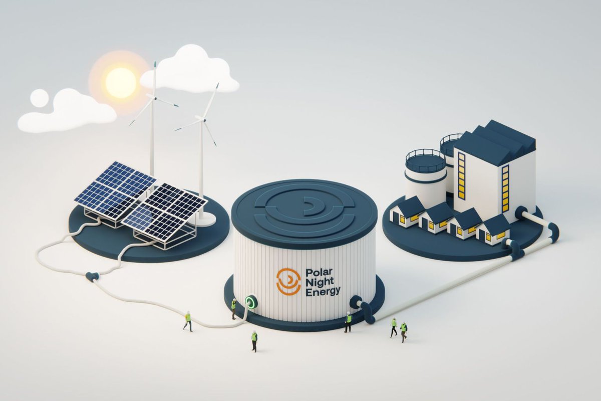 Rubonist's tweet image. #SESS as opposed to #BESS?🤔
The future of energy storage is not all about #LithiumIon, but unfortunately I think there'll be slow uptake of #SESS solutions even if the proof of concept in   #Finland #Suomi yields good results  
interestingengineering.com/energy/sand-ba…