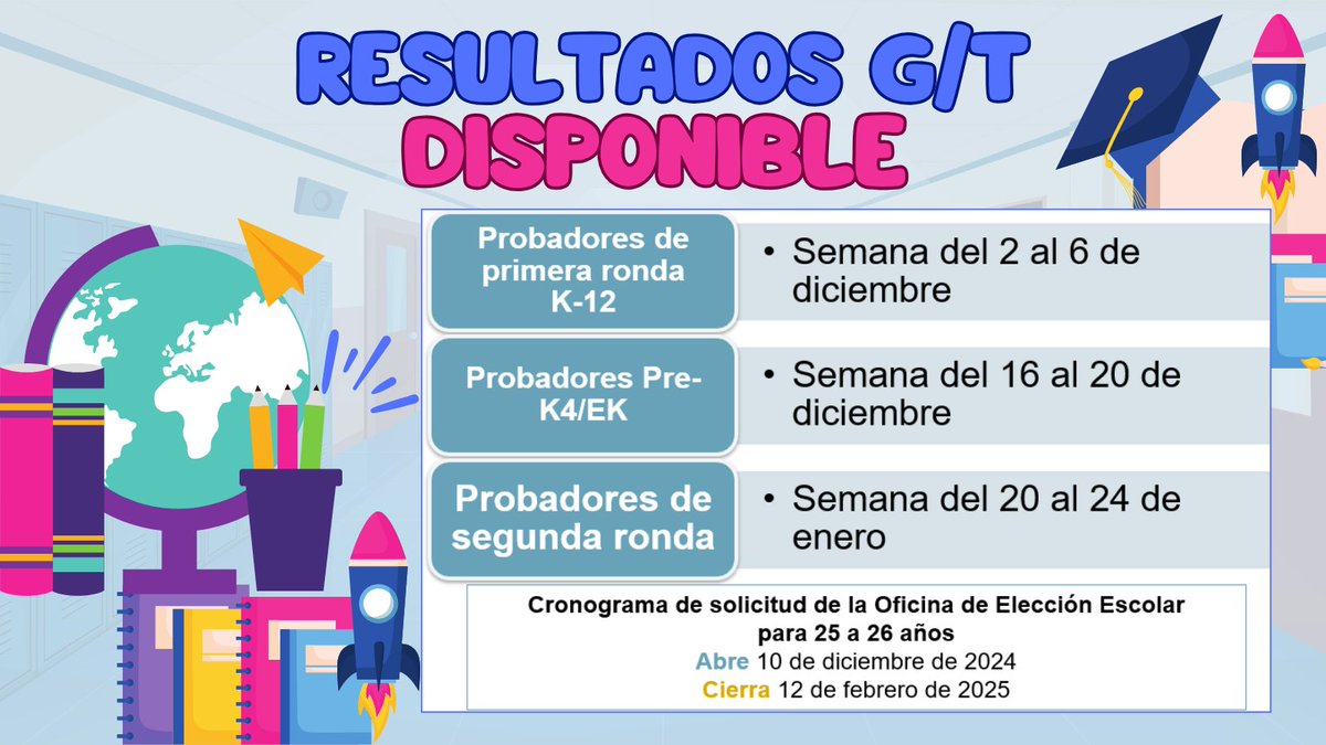 HISD Gifted and Talented (@houstonisd_gt) on Twitter photo Gifted & Talented Test Results Coming Soon... Gifted & Talented Test Results Coming Soon...