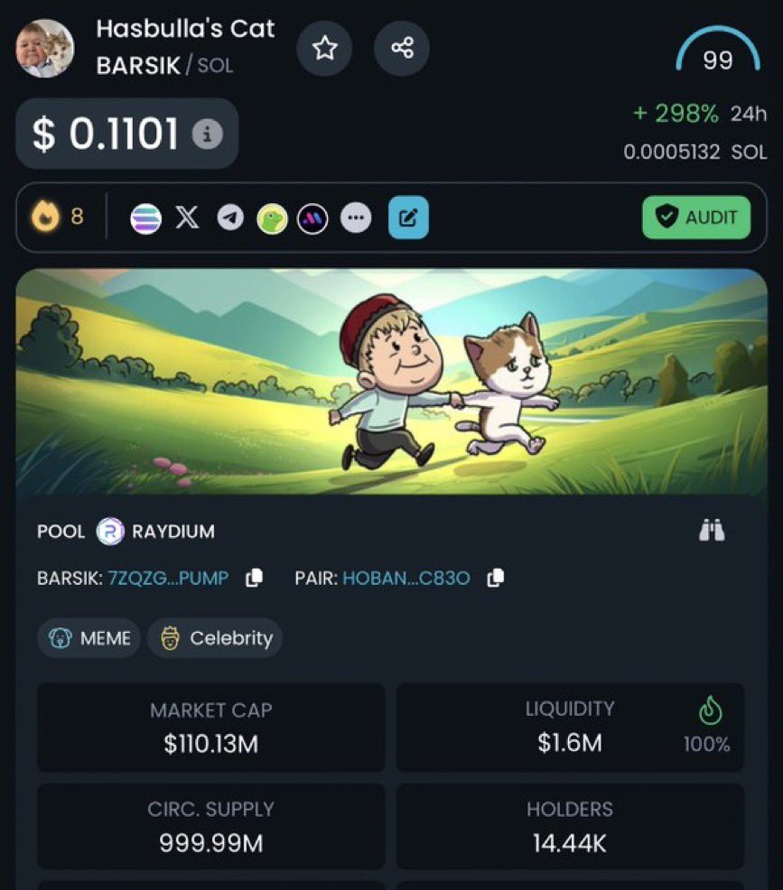 MrWhale's tweet photo. $BARSIK just hit $110M Market Cap.

I still believe this is going to $1B in a blink of an eye.

CEXs will start fighting to get listed this $BARSIK.

BILLIONS incoming 🚀🐈📈🧑‍🍳 https://t.co/OyvXITZdxZ