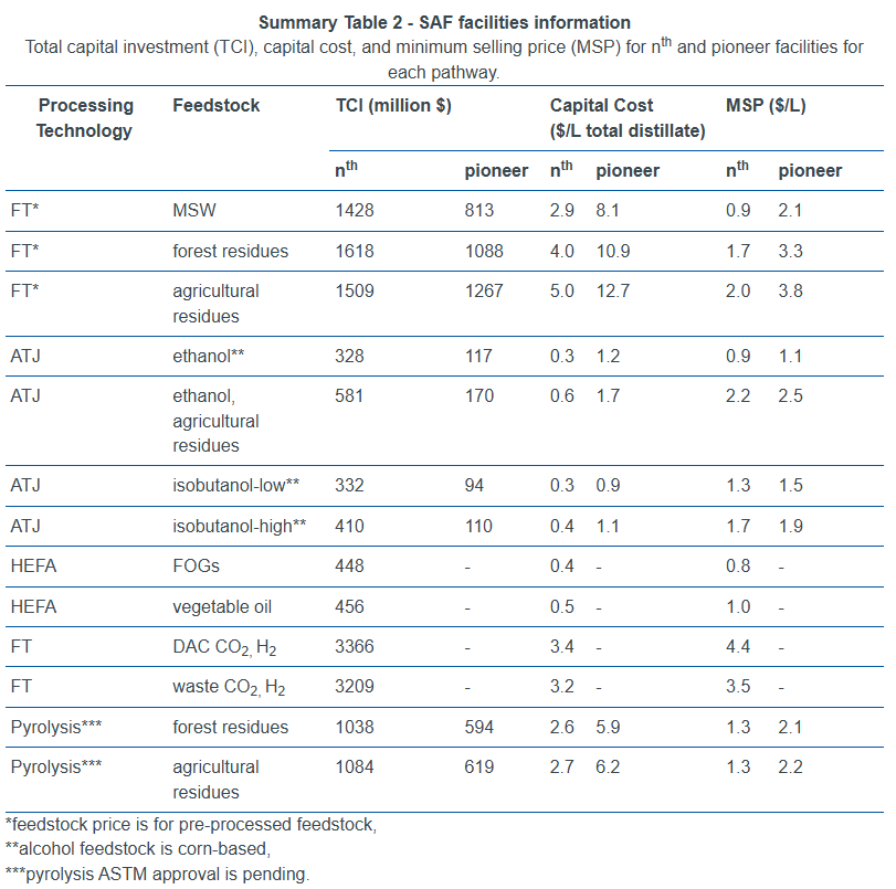 Nikita Pavlenko tweet media