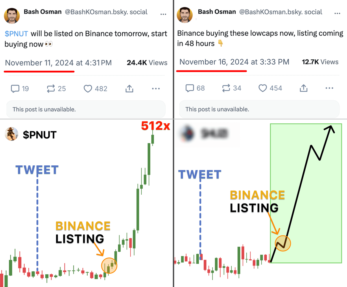 DeFiTracer's tweet photo. This whale has all Binance listing insides...

using it he made 195x on $PNUT in 1 trade

Now he's shared listings for next 48 hours...

here's list of 1000x lowcaps Binance will pump 🧵👇 https://t.co/l3qRdbU3mr