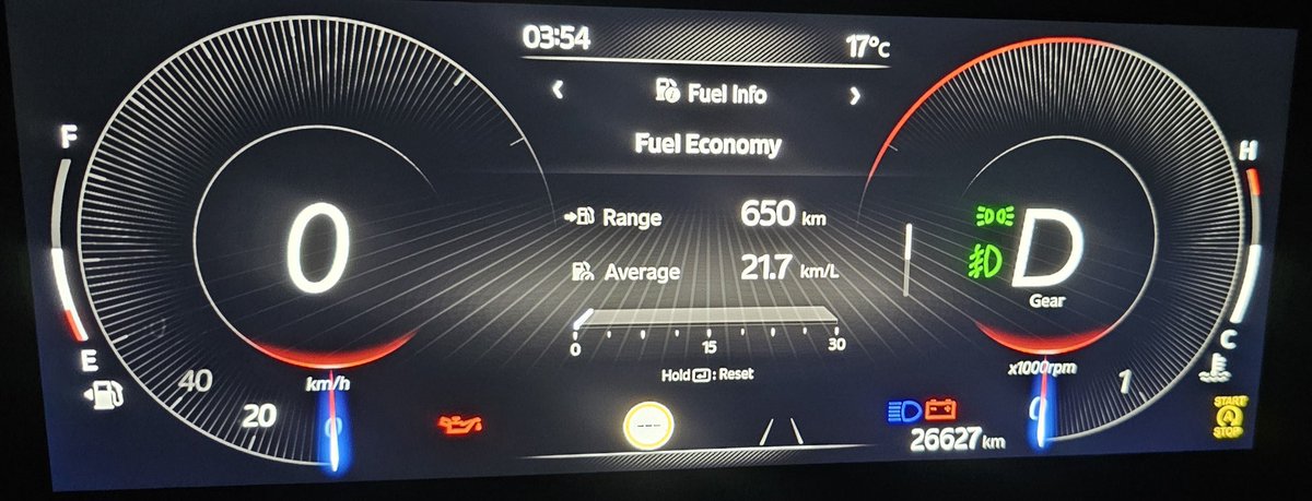 SukantMeher's tweet photo. So far the best round trip #driven #2056kms in #33hrs with @MahindraXUV700 with an fuel milage of 21.7 km/l. It was a trip of #Sambalpur to #Gangakhed (MH) via #Nagpur to #Sambalpur. It was a continuous luxury ride with full comfort. @anandmahindra awaiting for @MahindraXUV900 https://t.co/tTn4S5LMi0