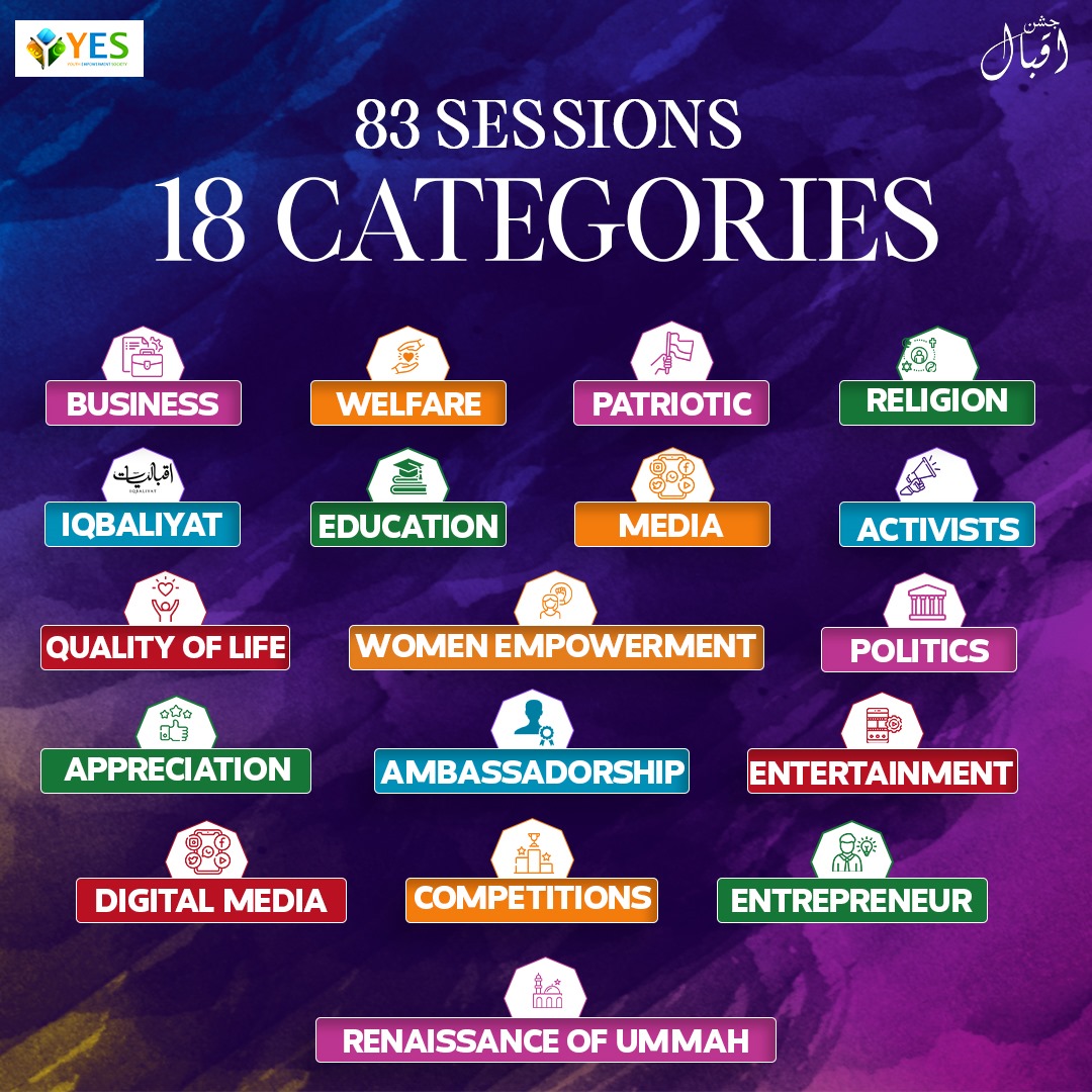 yespakorg's tweet photo. It's happening again👀

𝗝𝗮𝘀𝗵𝗻-𝗲-𝗜𝗾𝗯𝗮𝗹 is back, &amp; you can experience all walks of life under one roof🥳
From entertainment to education, Iqbaliyat to religious insights, &amp; so much more🤩
There's something for everyone🙌🏻
Don't miss it✨

#JashnEIqbal #lahore #trending https://t.co/ldE9yVGLzg