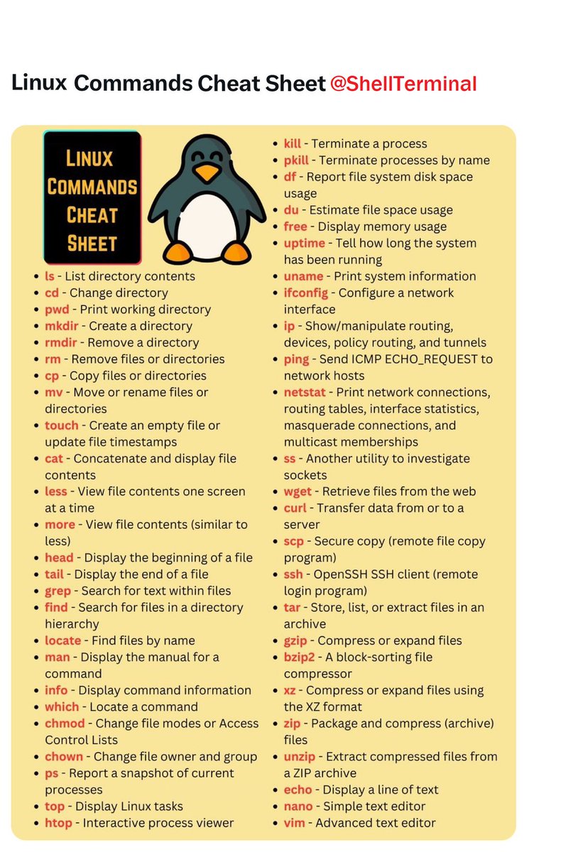ShellTerminal_'s tweet image. Linux Commands Cheat Sheet