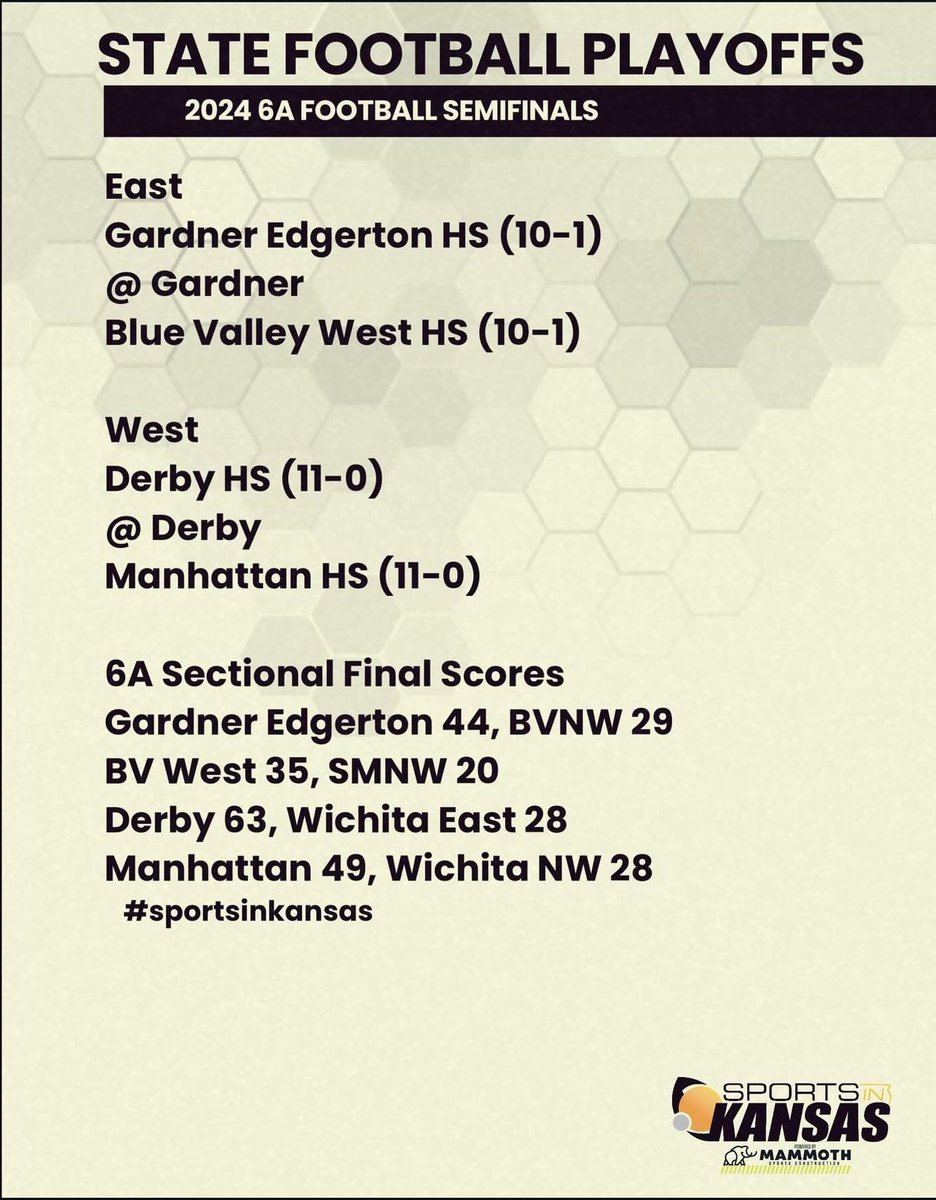 PinkShapedPaper's tweet image. @GETrailblazerFB won KS 6A Sectional last night, Substate up next! Here’s a couple clips of @Isaiah__40, nice job, this kid can play some football &amp;amp; he does it while drawing 2 &amp;amp; 3 defenders every game. Might as well build a wall 🏈 keep working Zay. ❤️ this team @CoachJesseOwen