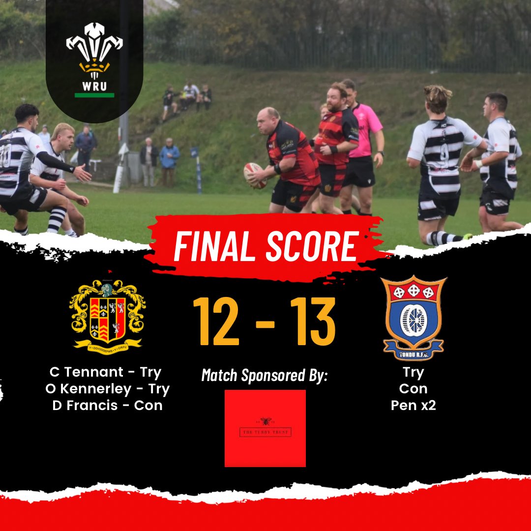 glynrfc's tweet photo. 🇩🇪FINAL SCORE🇩🇪
@glynrfc 12 (2 tries)
@TonduRFC1880 13 (1 try)

@AllWalesSport @WRUChampionship https://t.co/QmtorpT1ew