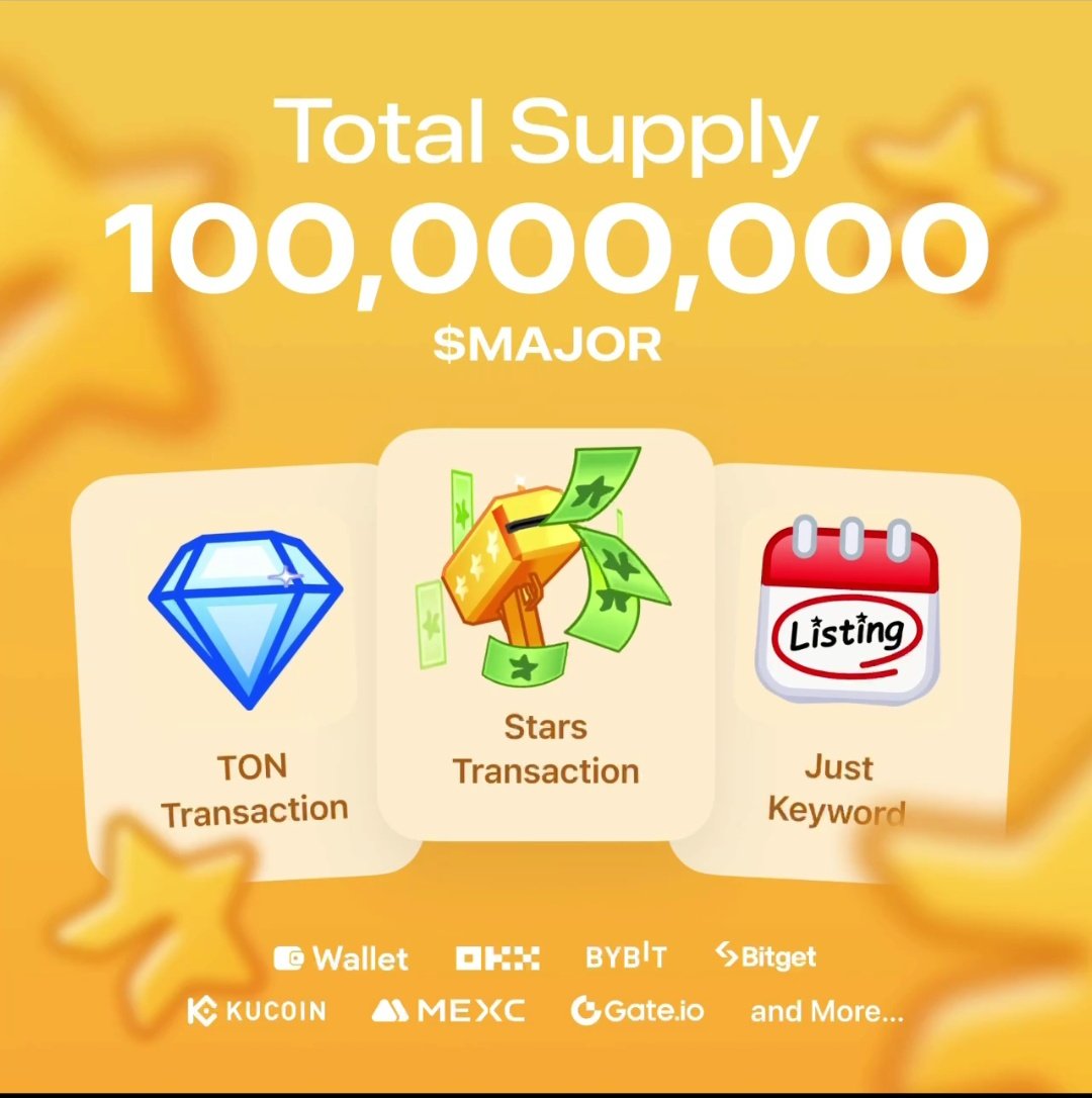 ChainNugget 🔗💎 tweet media