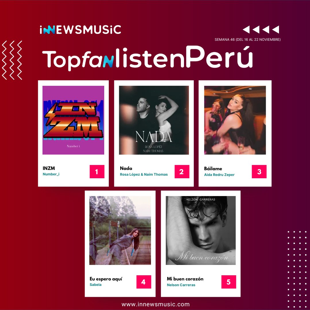 InNewsMusic tweet media