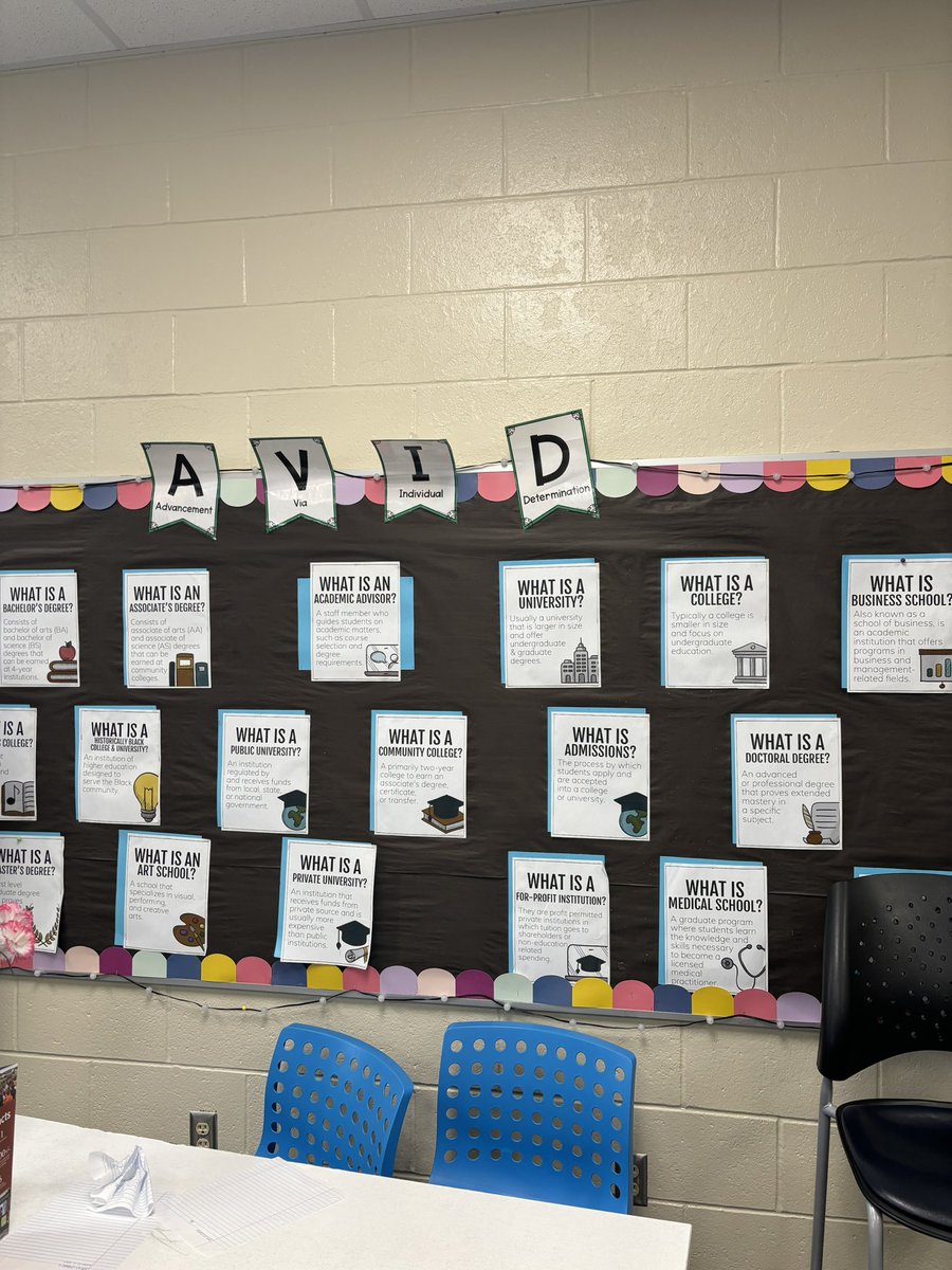 Sandra (@sandkr1204) on Twitter photo I really enjoyed spending some much needed time in my Exploration classrooms on Thursday and Friday! There are some cool things happening in those classes! #explore #fun 💙🤍 <a href="/ClaytonMSEagles/">Clayton Middle</a> I really enjoyed spending some much needed time in my Exploration classrooms on Thursday and Friday! There are some cool things happening in those classes! #explore #fun 💙🤍 <a href="/ClaytonMSEagles/">Clayton Middle</a>