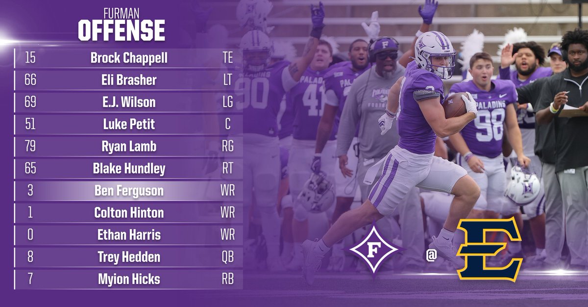Today's Furman Starting Offense