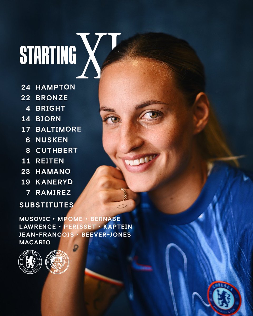 ChelseaFCW's tweet photo. Your Chelsea XI. 👊

#CFCW https://t.co/K3MtARu043