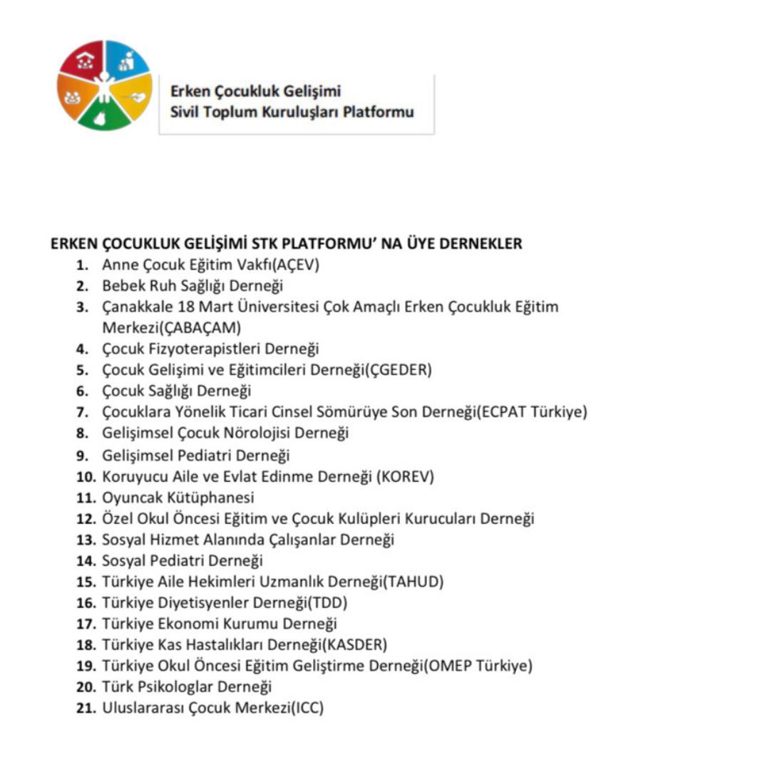 OmepTurkiye's tweet photo. Üyesi olduğumuz Erken Çocukluk Gelişimi Sivil Toplum Kuruluşları Platformu tarafından düzenlenen “Dijitalleşme ve Erken Çocukluk Gelişimi Sempozyumu’na davetlisiniz! Hibrit olarak gerçekleşecek etkinlik 18 Kasım 2024’te Ankara Bilkent Hotel’de! https://t.co/OnvkmU4Qkh