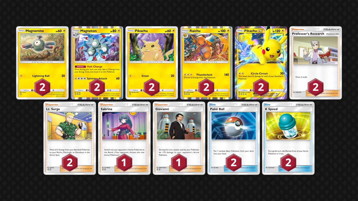 🏆Team Rocket Poket Cup #9 参加：241名 1位：ピカチュウ/サンダー