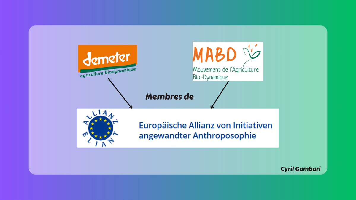 ELIANT c'est l'Europäische Allianz von Initiativen
angewandter Anthroposophie, l'organe de lobbying de l'#anthroposophie au parlement européen.
On voit une nouvelle fois, si ce n'était pas clair que le MABD est anthroposophe mais également <a href="/DemeterInt/">Biodynamic Federation Demeter International</a>.
4/x