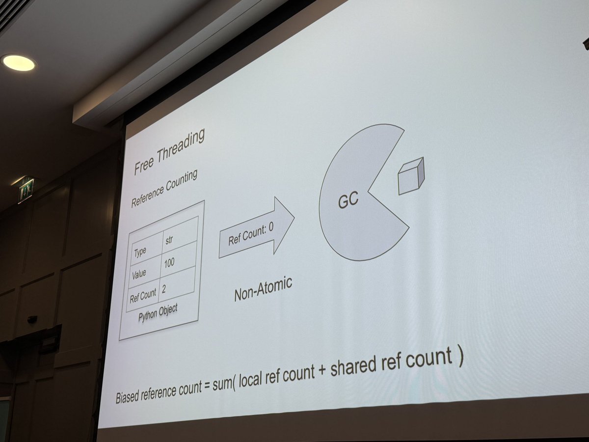 Python Ireland tweet media