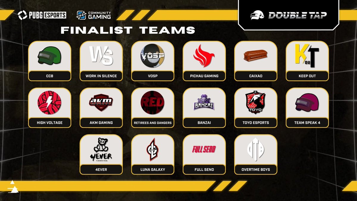 Equipos finalistas 🔥
#DoubleTap #8 #PUB
Se juegan por los 💲1500
Este Sábado y Domingo finales de infarto 🔥
En los canales oficiales de
<a href="/CGaming_LatAm/">Community Gaming LatAm</a> <a href="/CGaming_Brasil/">Community Gaming Brasil</a>