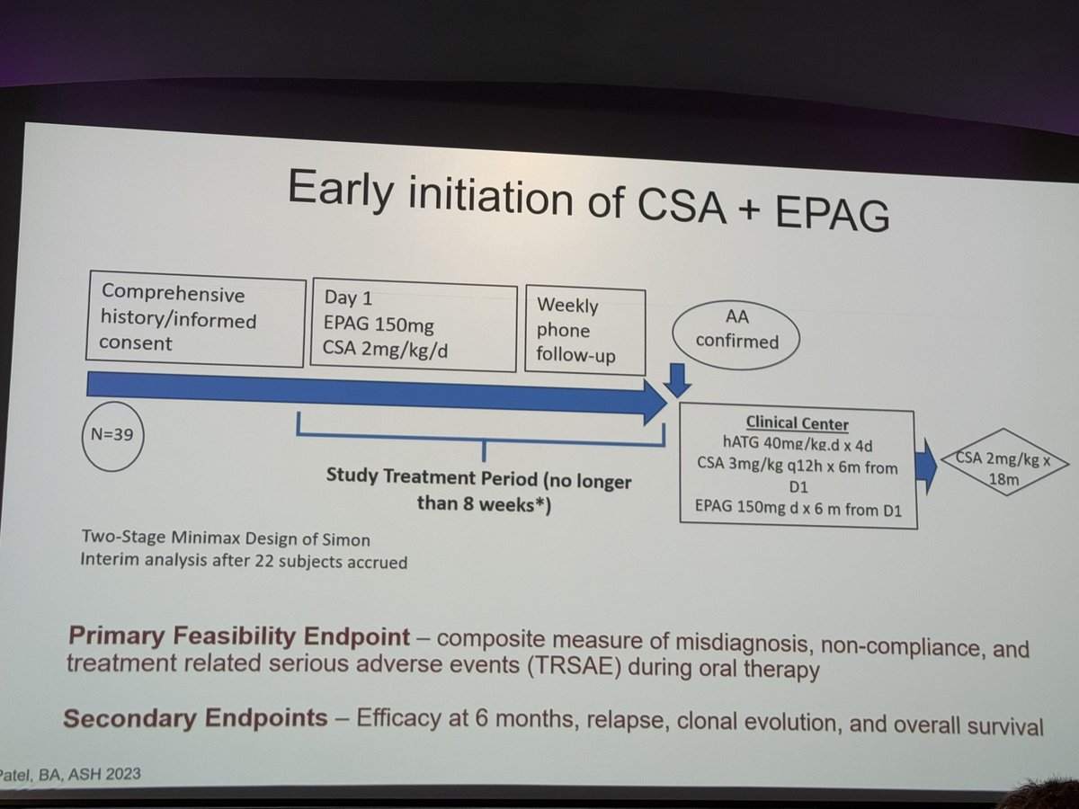 fergutierrezro1's tweet photo. My colleague @emmamgroarke gave an amazing talk about the therapies for #aplastic anemia here at @ESHaematology today! Update on our @nih_nhlbi trial using early initiation of EPAG + CSA preceding ATG and IST in special populations. #ESHBMFS2024 https://t.co/ycOvasMeUu