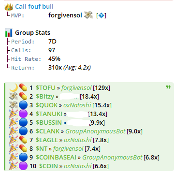 1 place gratuite dans le groupe de sniper, 
Je choisis parmi ceux qui RT + tag un pote

Tirage à 19h pile