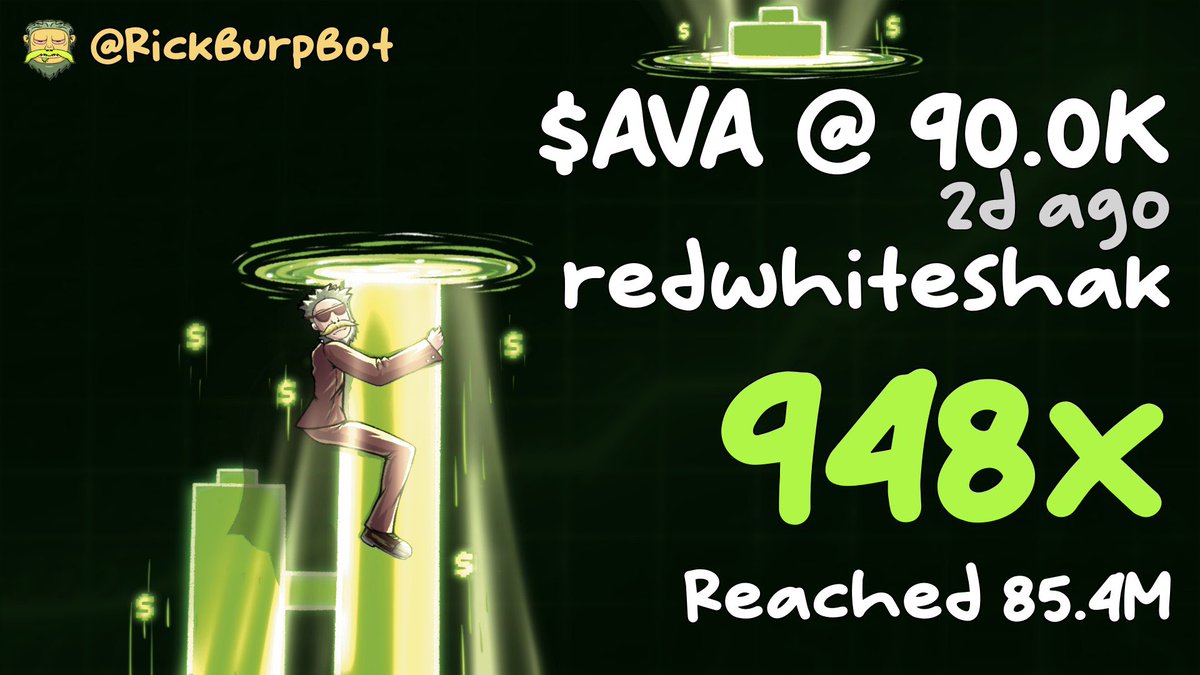 Remy_Ryy's tweet photo. 948x call by @redwhiteshak for $AVA 🤯🚨

Called on November 13th in @cryptovers3_ trading floor chat at $90k marketcap 🔥

Currently sitting at $86 million ATH 😮‍💨

The first person to be promoted to our GOAT3D channel - Those that provide incredible numbers 🐐 https://t.co/1Rkdvmgzw6