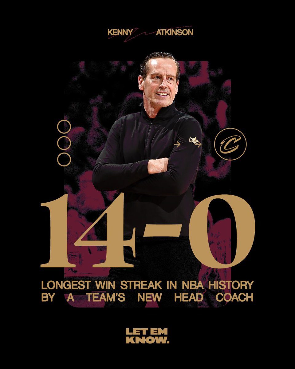 cavs's tweet photo. s/o COACH! #LetEmKnow 📈 https://t.co/m52UlZYkbJ