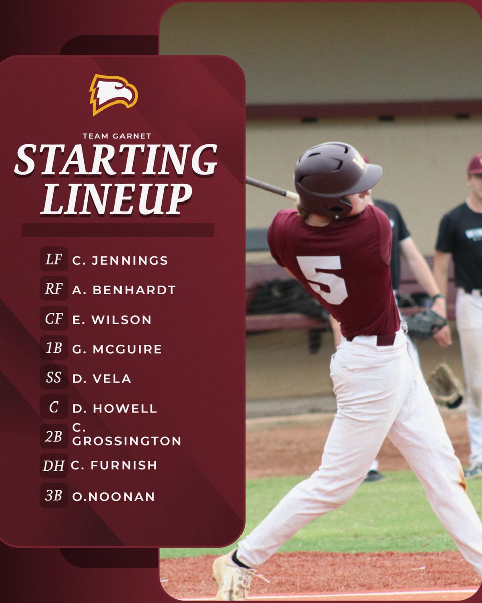 Winthrop Baseball tweet media