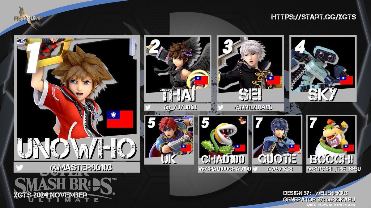 2024 Nov XGTS top 8