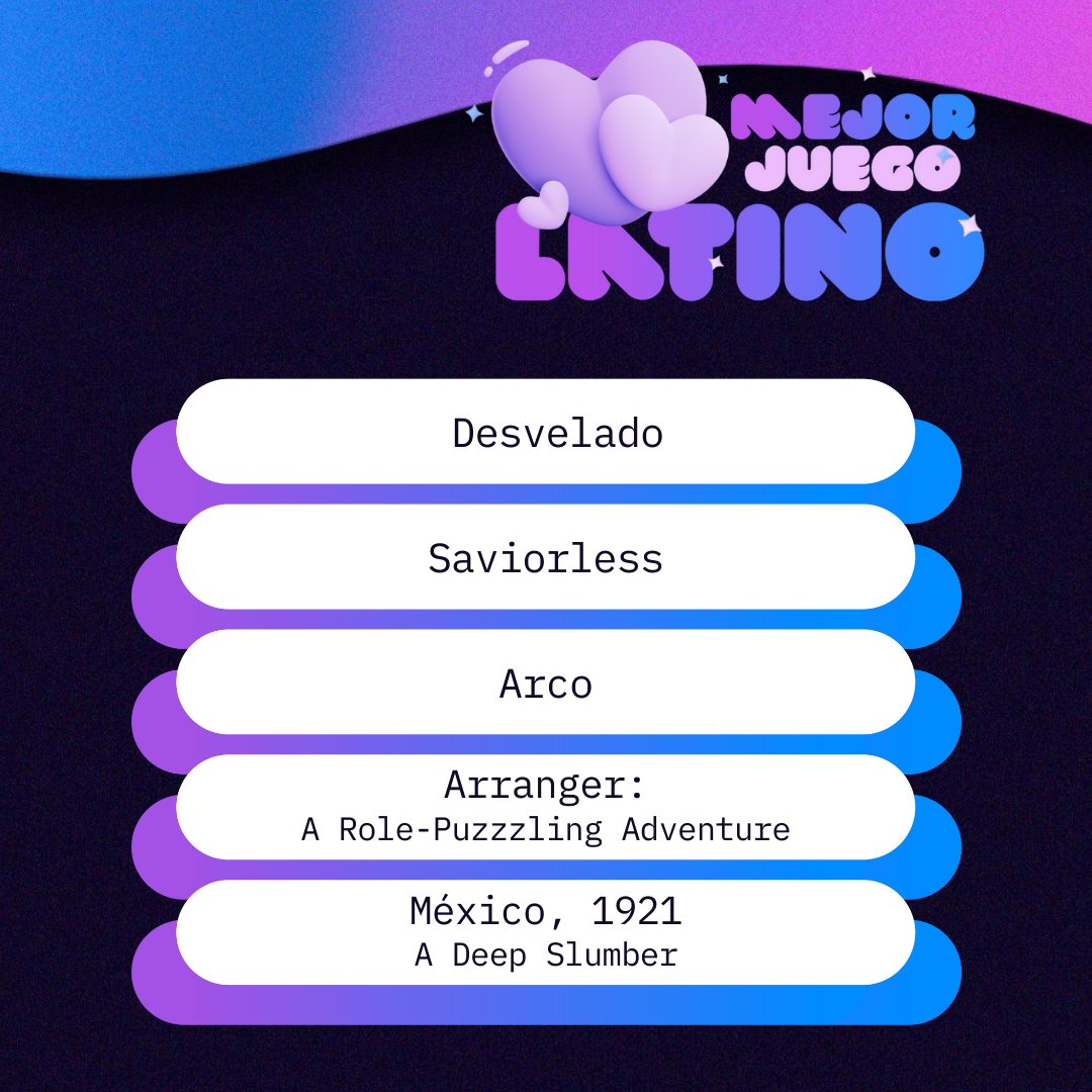 Les presentamos a los nominados a los Indie Awards 2024 en las categorías de Innovación y juego Latino 💕
🗳️ Ya pueden ingresar a nuestra web y votar: indie-games-awards.web.app 👈 ¡Su voto es muy importante para nosotros! Apoyen a su juego indie favorito ✨
#INDIEAWARDS2024