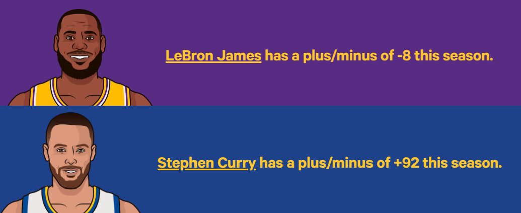 This is why, mf

Steph Curry doesn't play for stats and is still a highly impactful player

It's no mystery why Steph is +100 better than LeStatPorn this season

Try to have a good day and try not to get cooked again, deflecting to Wardell. That was dumb
#DubNation