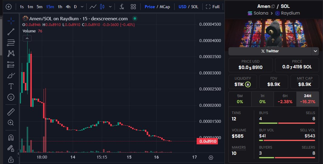 True repentance, like all good things, is a gift of God 
~2 Timothy 2:25
$Amen