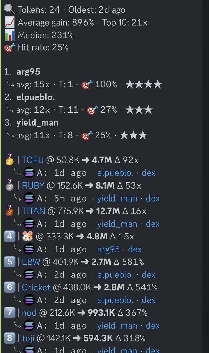 MeridianFlow tweet media