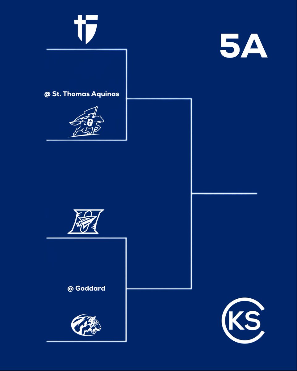 Kansas Sports Central tweet media