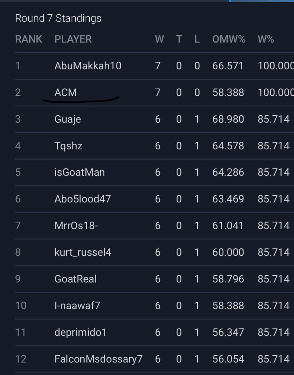 Saad Rossoneri tweet media