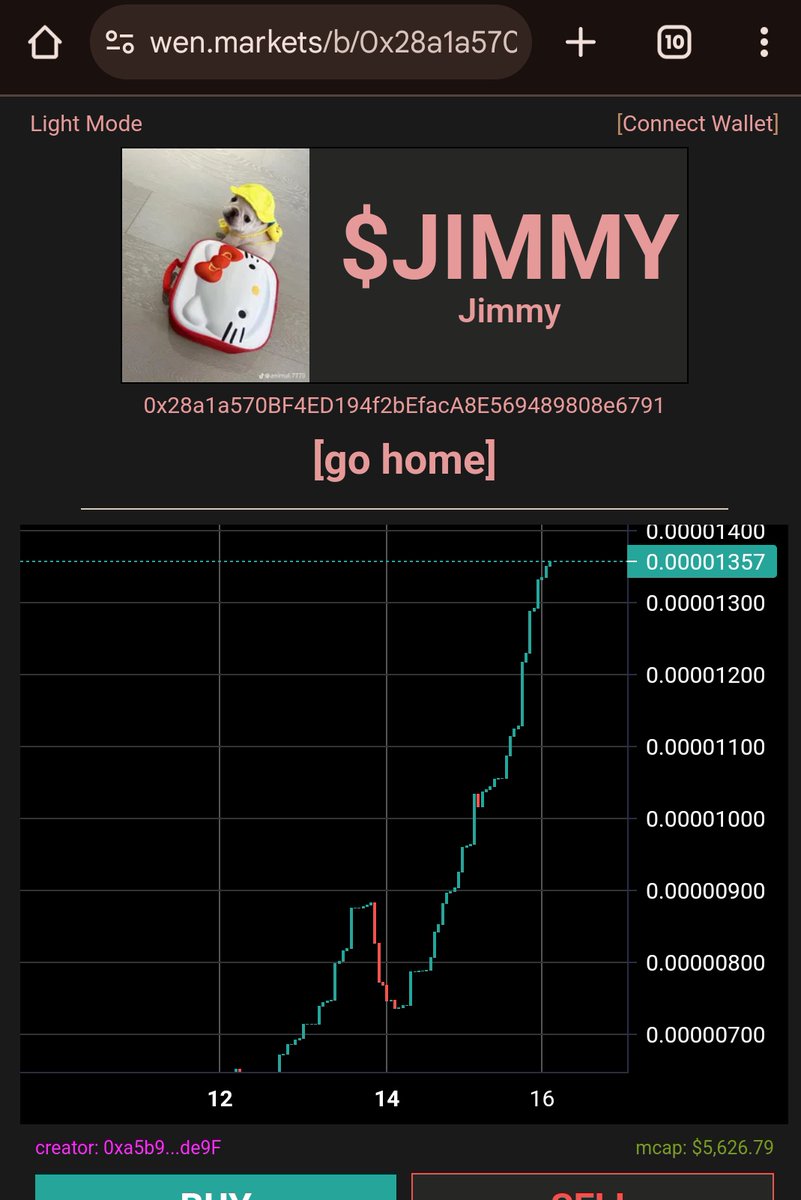 😎🤙 <a href="/jimmyonpolygon/">$JIMMY (※,※)</a> #LFGrow 

#ProllyNothing $JIMMY 🚀