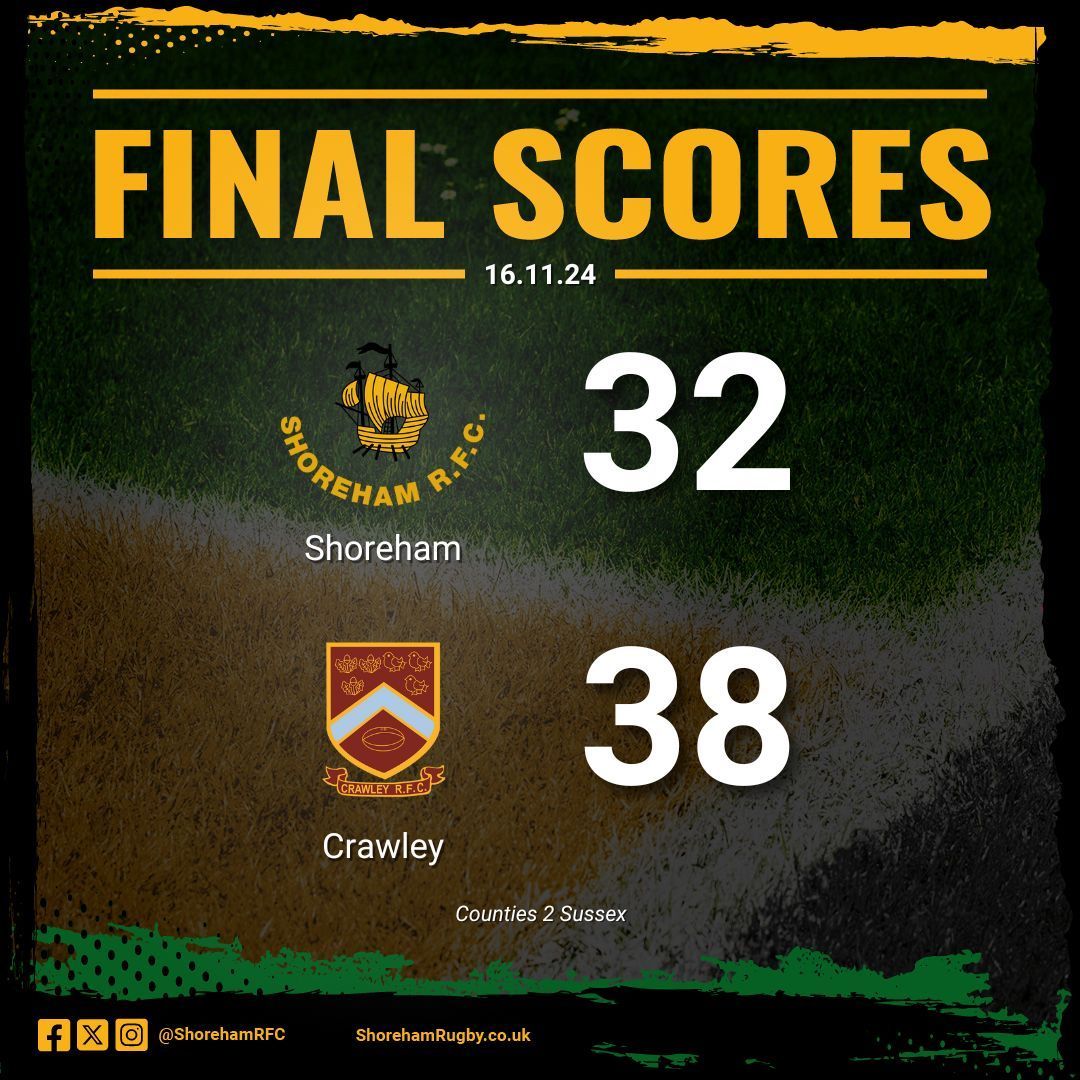 Shoreham Rugby Club (@shorehamrfc) on Twitter photo After we took an early lead, <a href="/CrawleyRugby/">Crawley RFC</a> fought hard to be up by 1 at halftime. The second half saw a number of tries from both teams but unfortunately for the Ham, a one-try margin gave Crawley the W. Thanks for the hard-fought game ๐ค
We go again.
Up the Ham๐ After we took an early lead, <a href="/CrawleyRugby/">Crawley RFC</a> fought hard to be up by 1 at halftime. The second half saw a number of tries from both teams but unfortunately for the Ham, a one-try margin gave Crawley the W. Thanks for the hard-fought game ๐ค
We go again.
Up the Ham๐
