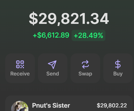 eth_amun's tweet image. I’m buying $Chloe without any worries because she’s $Pnut’s sister and will reach a $500M market cap.

@peanutchloesol #chloe